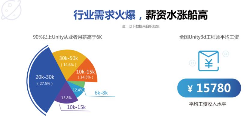 360截圖20210325100048957