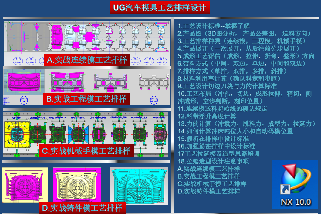 UG汽車模具工藝排樣設計班