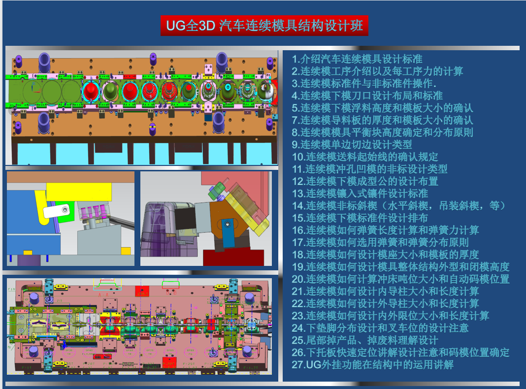 UG全3D 汽車連續(xù)模具結(jié)構(gòu)設(shè)計班