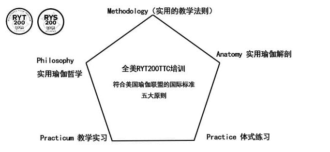 微信截圖_20210630163245