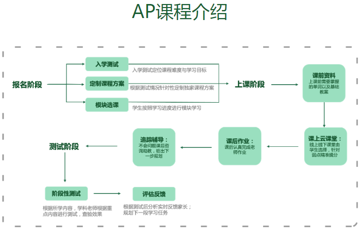 微信截圖_20210629085239