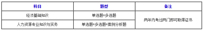 微信截圖_20210702160434