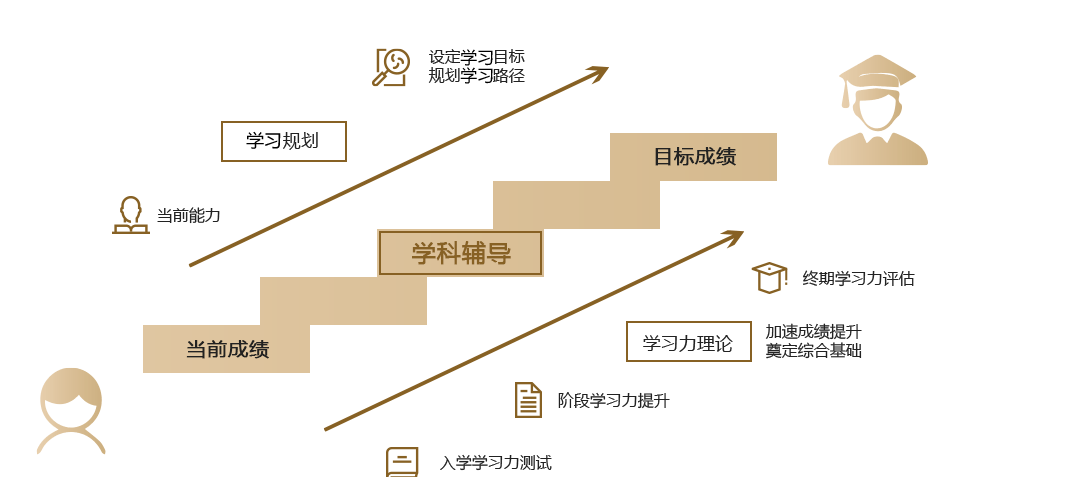 微信截圖_20210712090435