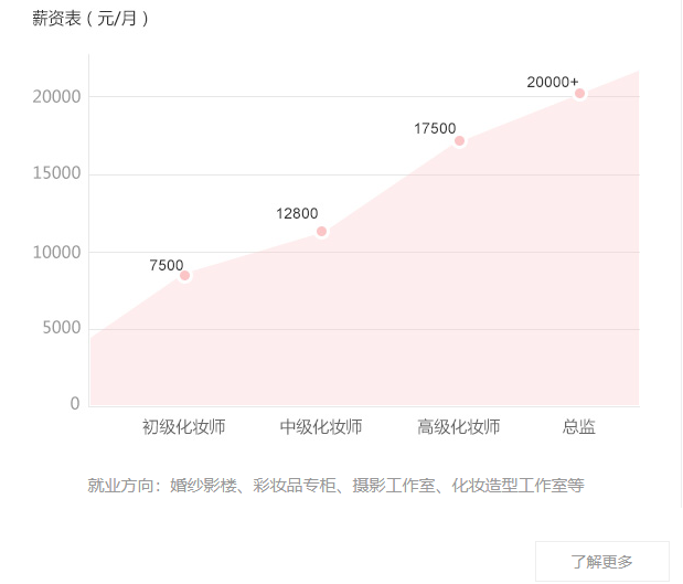 微信截圖_20210812142224