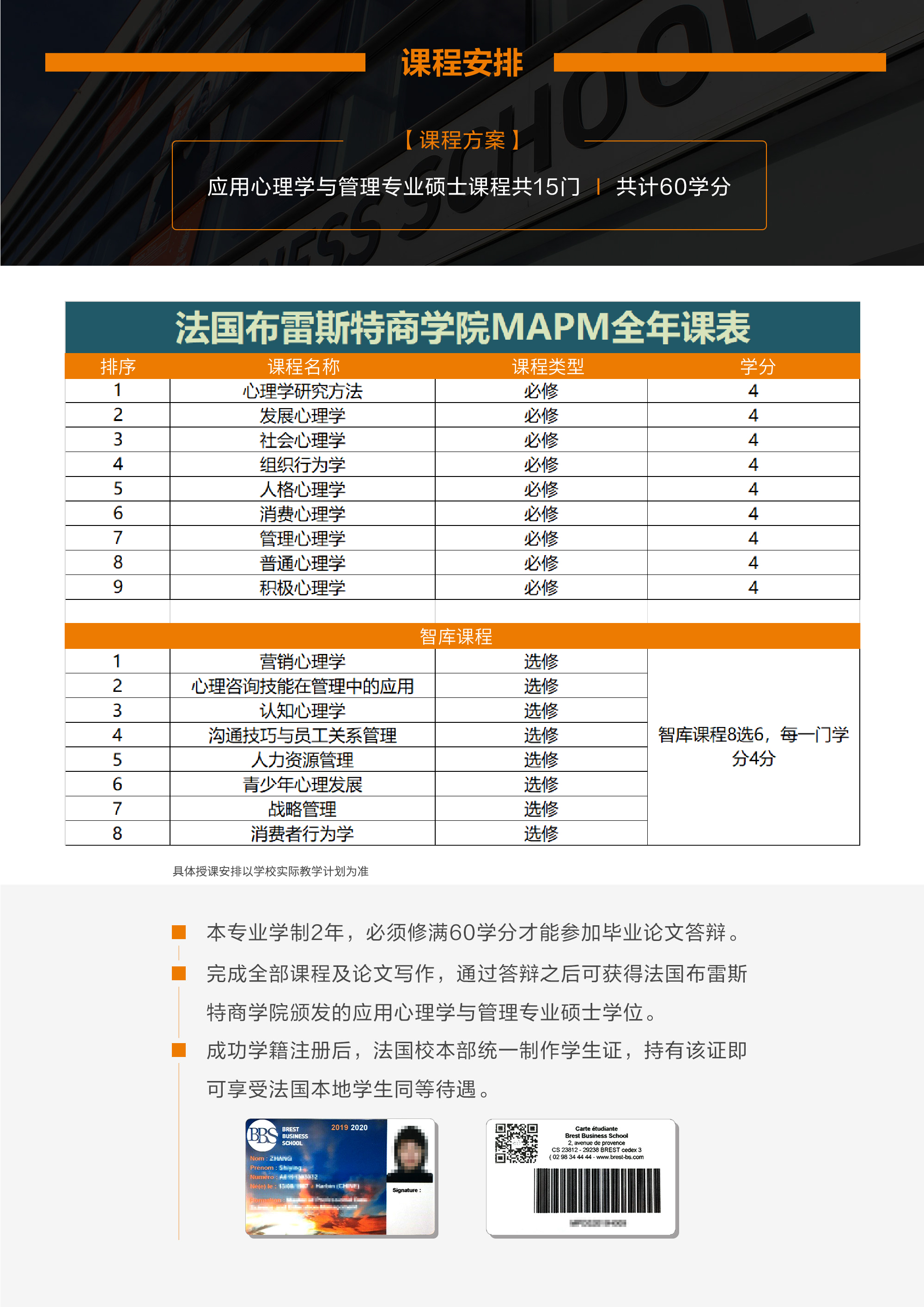 法國布雷斯特應用心理學與管理專業碩士招生簡章-07