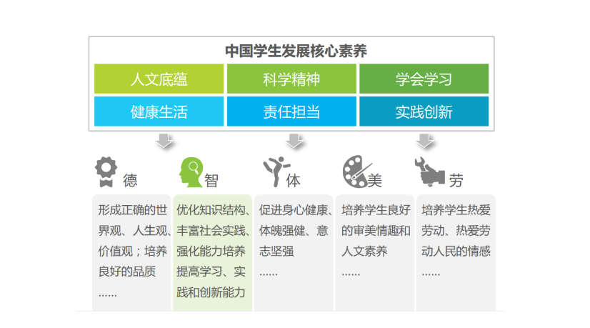 微信截圖_20211122135558