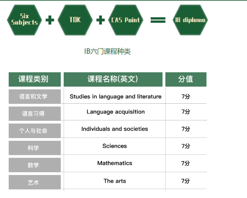 微信截圖_20211129104203