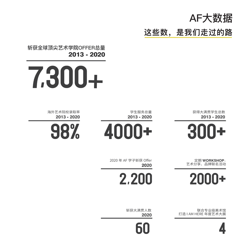 AF國際藝術(shù)教育品牌手冊2021_06_副本