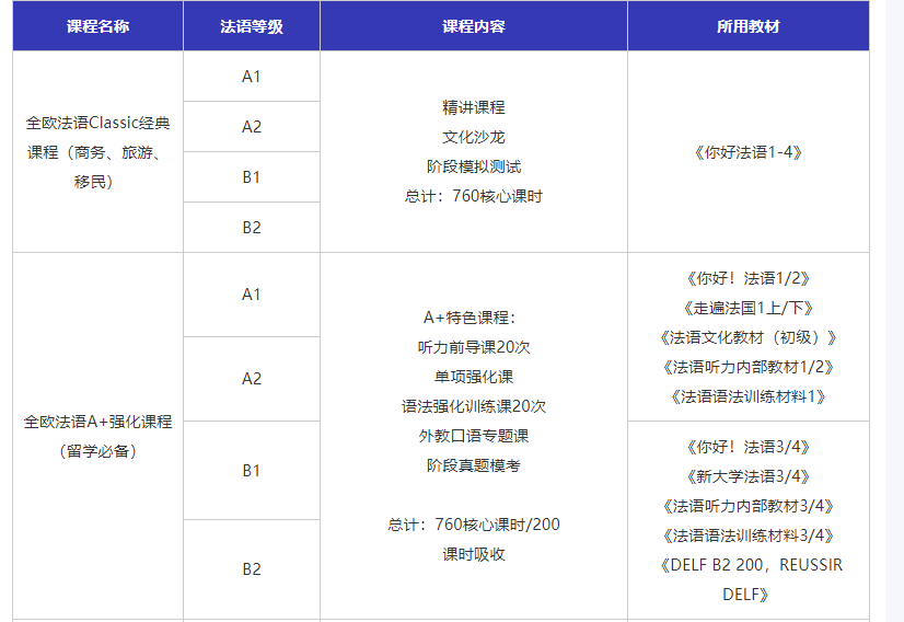 微信截圖_20211213164022