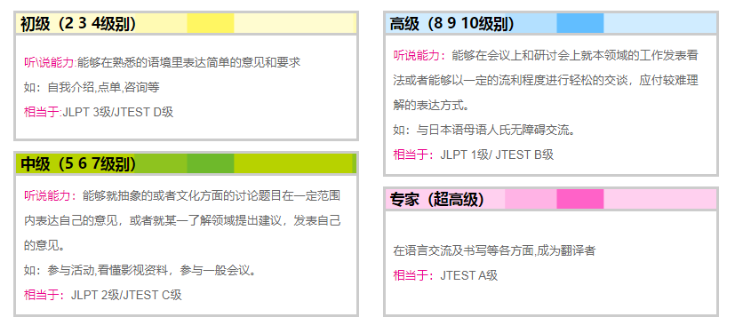 微信截圖_20211230094548