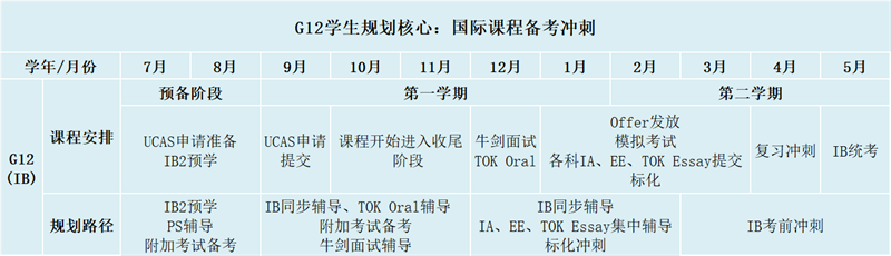 微信截圖_20220402082442