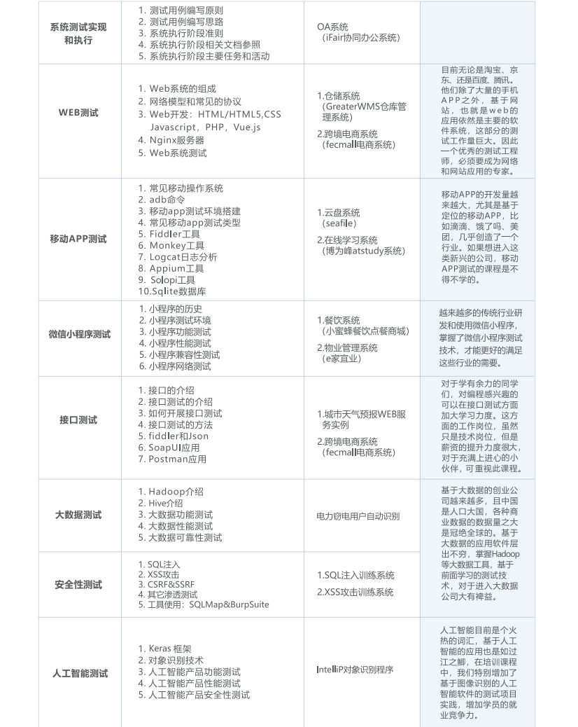 微信截圖_20221114142031