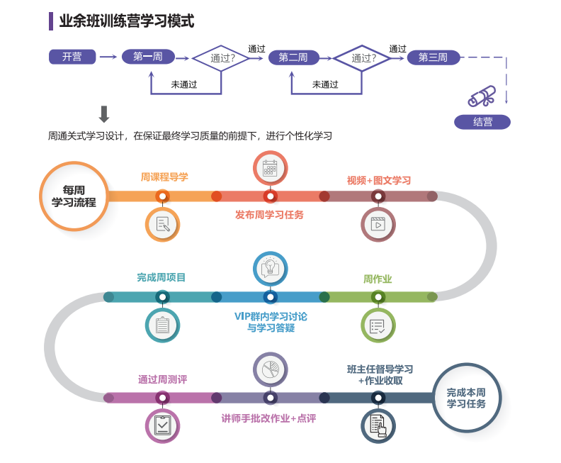 微信截圖_20221116094955