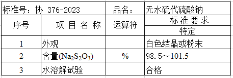 無水硫代硫酸鈉指標(biāo)